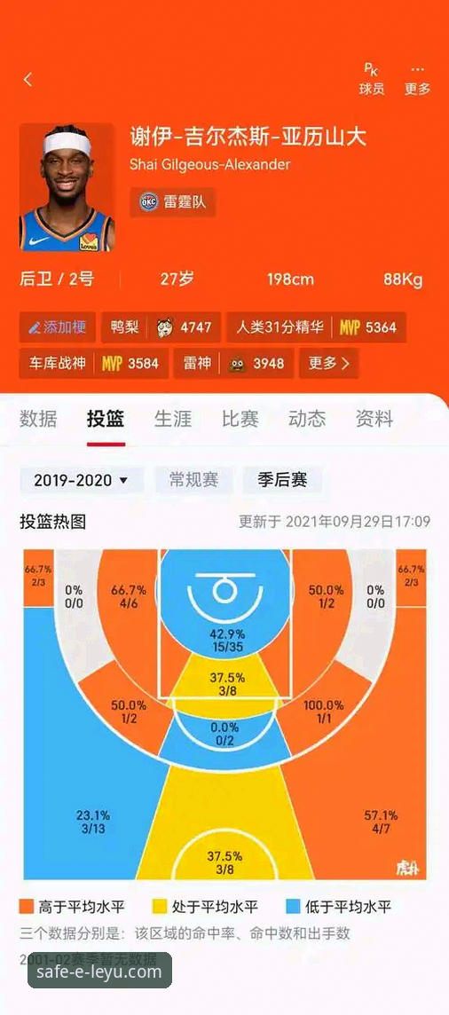 在乐鱼体育平台手机版深度解析雷霆加时险胜：一场数据驱动的观赛指南