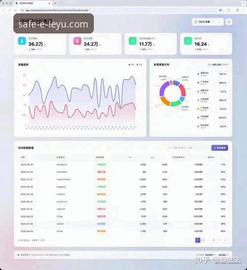乐鱼官网 乐鱼体育平台深度分析:从技术视角全面解构v2.1.0版本的核心体验